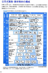 算数・数学